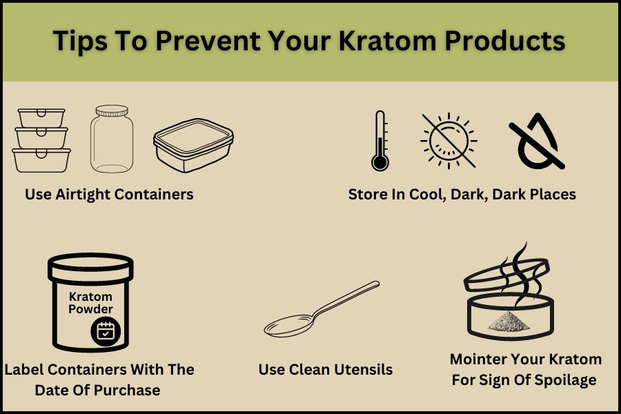 Kratom Shelf Life: How to store Kratom products